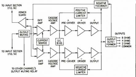 Mcintosh MC2600 Power Amplifier